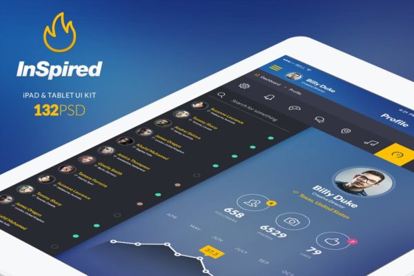 平板电脑APP应用UI界面设计模板 InSpired – iPad & Tablet App Design UI Kit