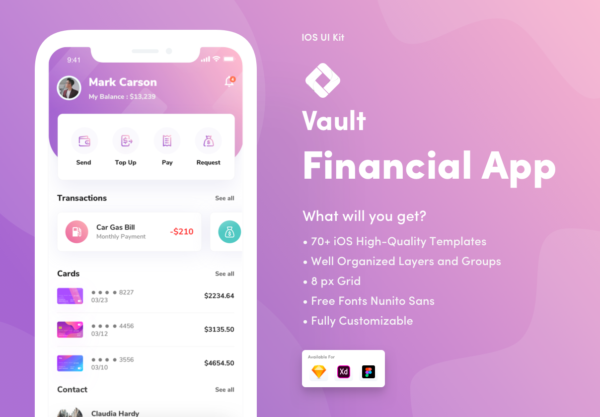 大洋岛下午茶：漂亮的金融主题APP UI KIT套装下载[Sketch,Ai,Fig]
