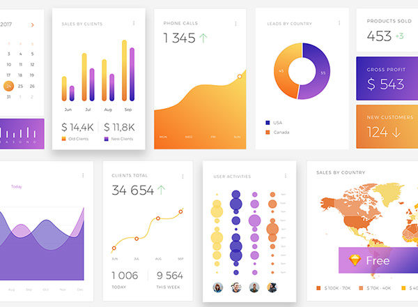 CRM控制面板UI套件 CRM Dashboard UI Kit缩略图 CRM控制面板UI套件 CRM Dashboard UI Kit