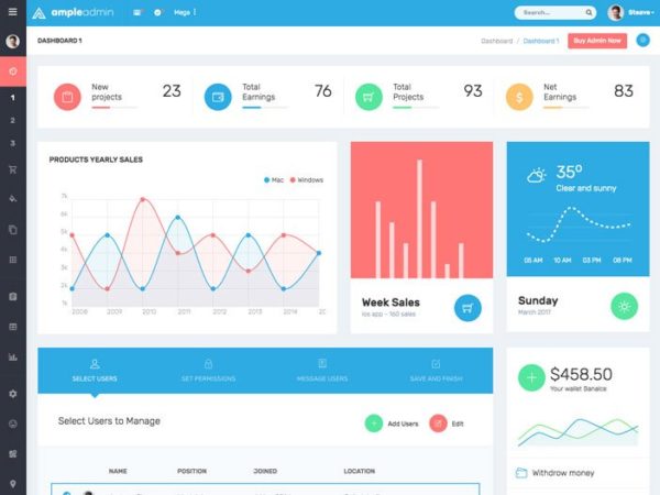 开放源码 WebApp 管理仪表板和管理面板HTML模板 Ample Admin Template – Bootstrap Dashboard Template缩略图 开放源码 WebApp 管理仪表板和管理面板HTML模板 Ample Admin Template – Bootstrap Dashboard Template