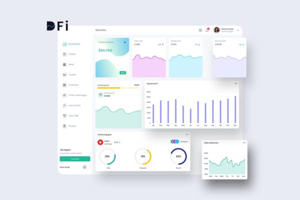网贷互联网金融交易数据统计网站后台UI设计v4 DFi Finance Dashboard Ui Light – P缩略图 网贷互联网金融交易数据统计网站后台UI设计v4 DFi Finance Dashboard Ui Light – P