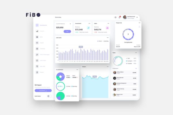 P2P网贷平台交易数据图表后台UI设计模板-白色背景 FiBO Finance Dashboard Ui Light – P缩略图 P2P网贷平台交易数据图表后台UI设计模板-白色背景 FiBO Finance Dashboard Ui Light – P