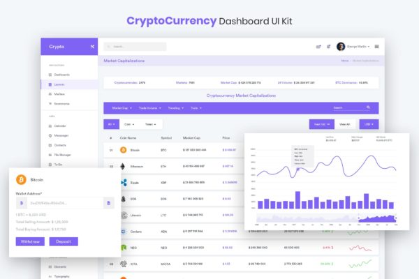 加密货币交易网站后台仪表板用户界面设计套件 CryptoCurrency Dashboard UI Kit缩略图 加密货币交易网站后台仪表板用户界面设计套件 CryptoCurrency Dashboard UI Kit