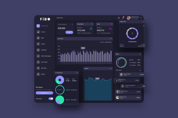 P2P网贷平台交易数据图表后台UI设计模板暗黑背景 FiBO Finance Dashboard Ui Dark – P缩略图 P2P网贷平台交易数据图表后台UI设计模板暗黑背景 FiBO Finance Dashboard Ui Dark – P