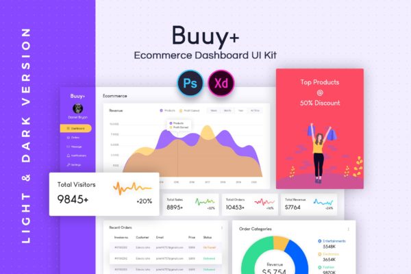 电商网站网上商城后台管理界面UI设计套件 E-Commerce Admin Dashboard UI Kit缩略图 电商网站网上商城后台管理界面UI设计套件 E-Commerce Admin Dashboard UI Kit