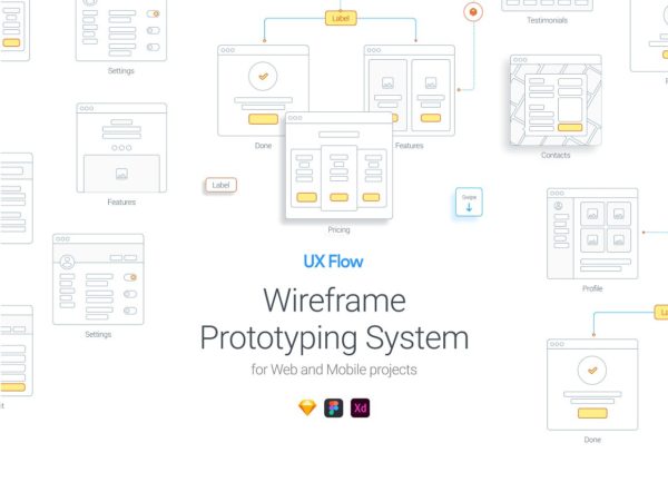 手机应用和网站用户业务流原型套装 UX Flow | Wire Prototyping System