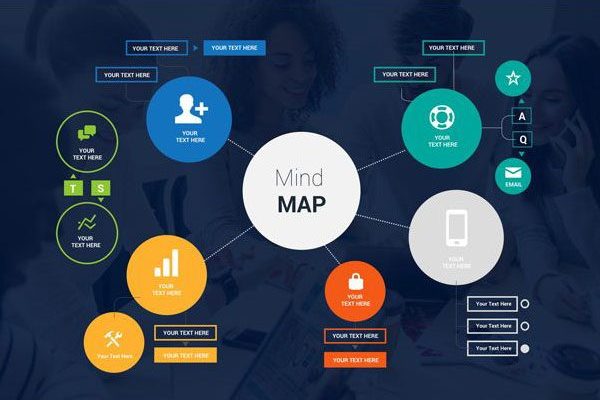 思维导图主题幻灯片PPT模板 Free Mind Map Powerpoint Template缩略图 思维导图主题幻灯片PPT模板 Free Mind Map Powerpoint Template