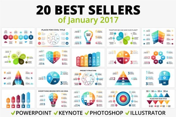 20张最强大的信息图表幻灯片 Top 20 Infographics Of January 2017缩略图 20张最强大的信息图表幻灯片 Top 20 Infographics Of January 2017