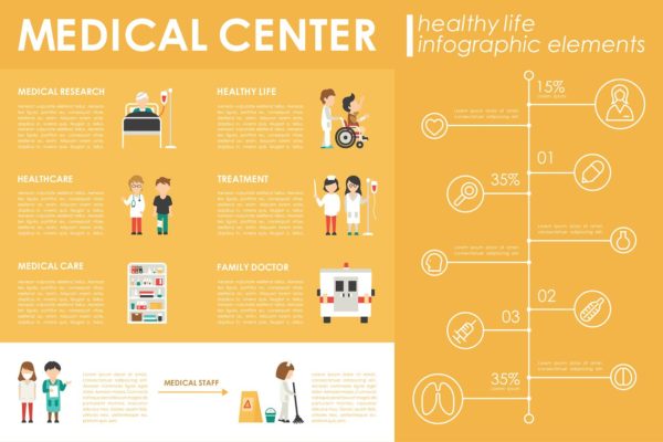 12款医药主题扁平化设计风格信息图表素材 12 Medical Flat Infographics