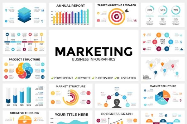 市场营销信息数据图表幻灯片设计素材 MARKETING – Free Updates缩略图 市场营销信息数据图表幻灯片设计素材 MARKETING – Free Updates