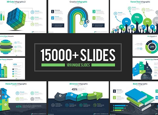 15000+极简、灵活、可扩展性的多用途商业化高端PPT演示模板下载1.2GB