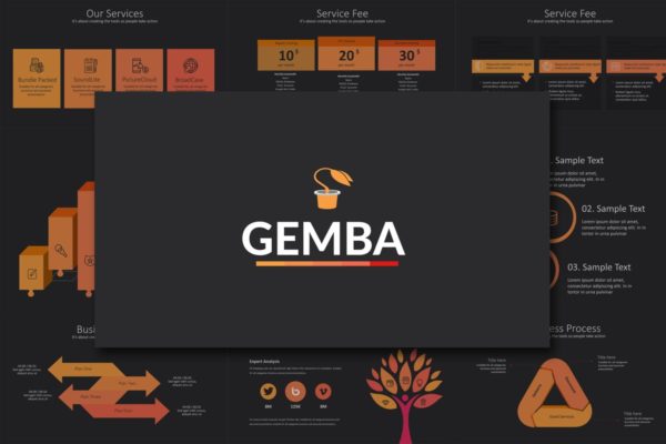 企业服务简介高端PPT幻灯片演示模板下载 GEMBA Powerpoint Template