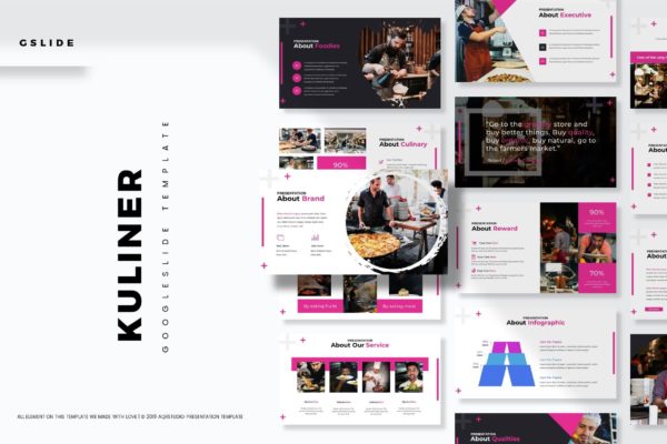 西餐西式美食品牌介绍Google演示文稿高端模板精选 Kuliner – Google Slides Template