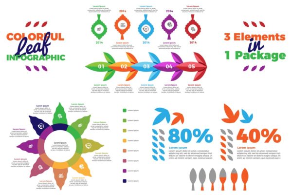 树叶&树木矢量插画信息图表设计模板 Leaf and Tree – Infographic