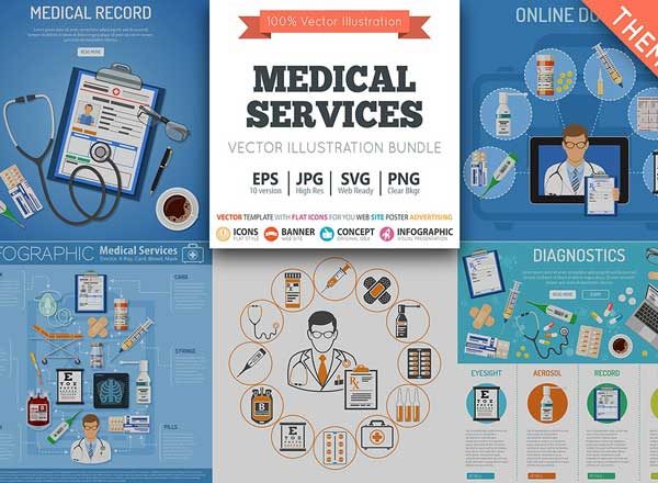医疗卫生服务设计素材合集 Medical Services Themes[图标+Banner+概念+信息图表]