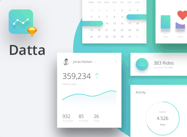 后台仪表盘界面(Dashboard)Web UI + App UI套装文件[Sketch]