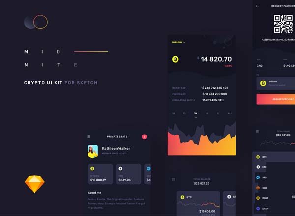 蚂蚁素材下午茶：酷炫的虚拟币平台APP UI KITS[Sketch]