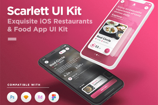 蚂蚁素材下午茶：有格调的多功能美食点餐类 APP UI KITS 文件 [Sketch,PSD,XD,fig]