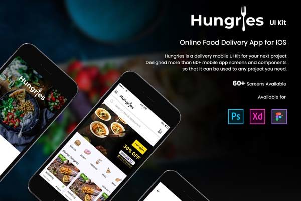 蚂蚁素材下午茶：个性的美食餐饮点餐相关的 APP UI KIT 模板套装文件[PSD,XD,Fig]