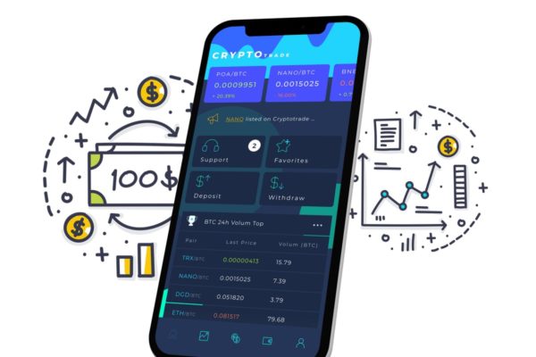加密货币交易市场APP应用主页界面UI设计模板素材 Crypto Trade Home 2 Mobile Ui