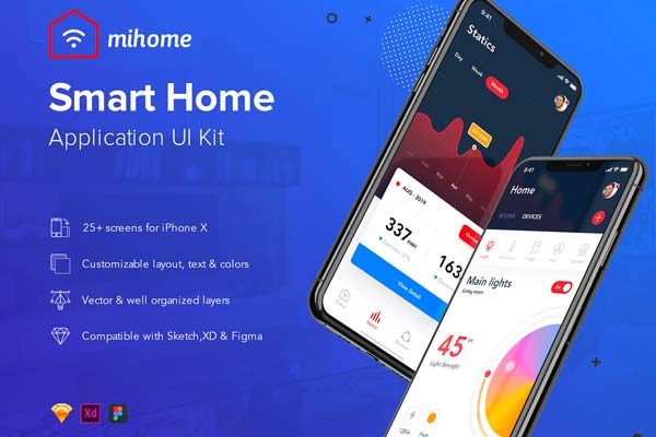 蚂蚁素材下午茶：完美的IOT物联网（万物互联）智能居家类APP UI KIT 套装文件[Sketch,fig,XD]