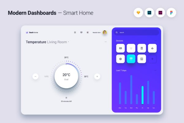 智能家居APP界面设计Ui Kits素材套件v3 Modern Dashboard UI UX Kit Template Theme – 3