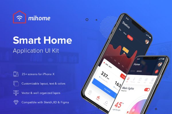 智能家居APP界面设计Ui Kits素材套件SKETCH设计素材 Smart Home UI Kit – SKETCH Version