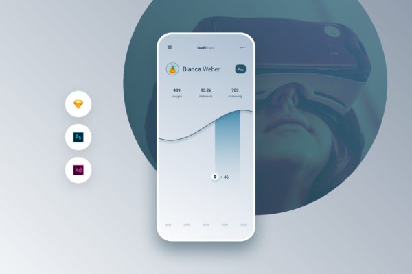 APP应用仪表板概念UI工具包v2 Dashboard Concept UI Kit App 2