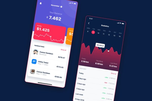 支付工具APP支付和交易统计用户界面设计模板素材 Payment & Transaction Statistics UI mobile App