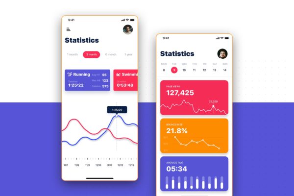健康APP应用数据统计分析用户界面设计模板素材 Health Data Analysis Statistics UI mobile App