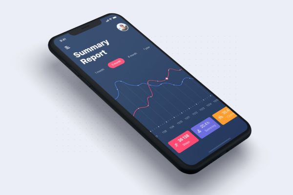 APP应用仪表板统计分析用户界面设计模板素材 Dashboard Analysis – Statistics UI mobile App