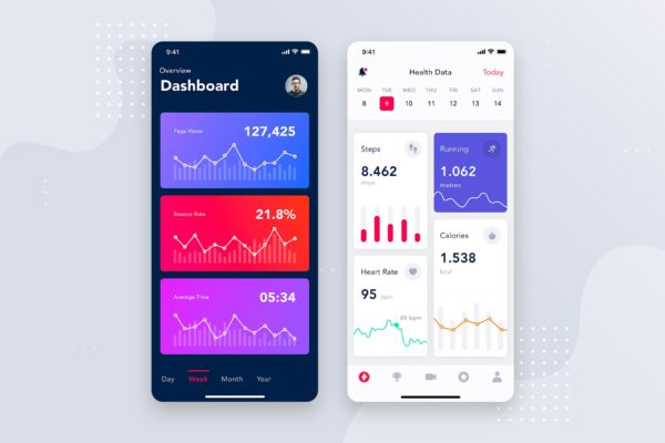 APP应用数据统计分析界面设计模板素材文件v3 Analytics dashboard mobile interface concept