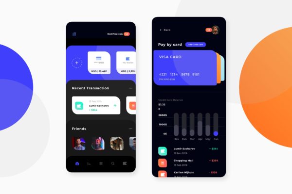 移动支付钱包APP应用UI设计模板素材[夜间版本] Finance Wallet Dark Mode UI Kit – PP