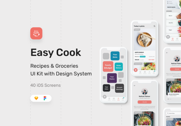 蚂蚁素材下午茶：食谱美食类APP UI KIT[Sketch,PSD,FIg]