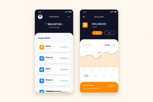 加密钱包APP用户界面UI设计模板素材 Crypto Wallet App UI Kit Template