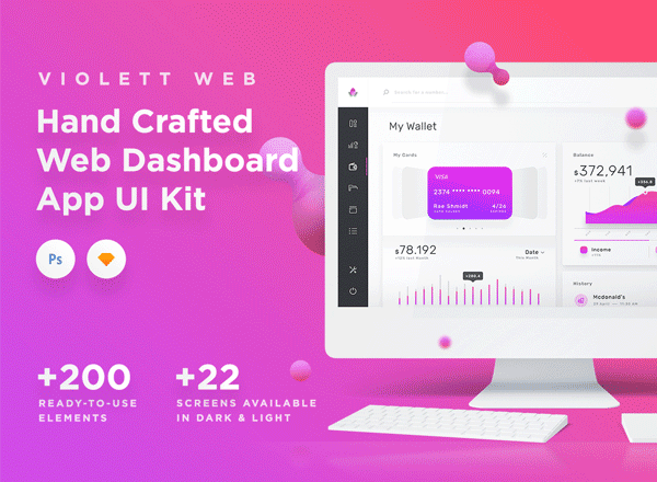 第一素材下午茶：超美的响应式后台Dashboard仪表盘模板文件[PSD,Sketch,H5,Web]