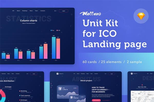 蚂蚁素材下午茶：专业的企业网站设计模板素材[sketch]