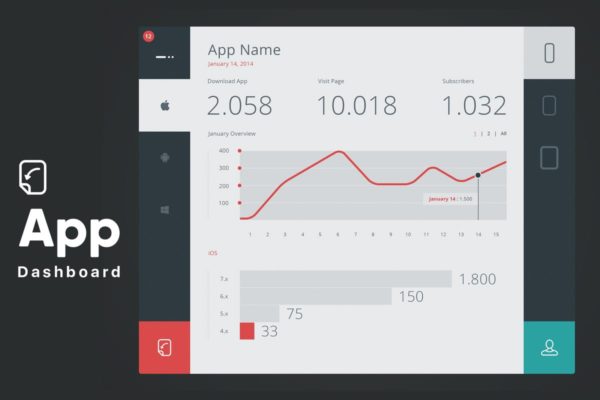 APP 数据统计仪表盘 UI 模板 App Dashboard
