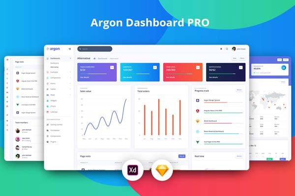 第一素材下午茶：多功能数据仪表盘后台网页模板文件[Sketch,XD]