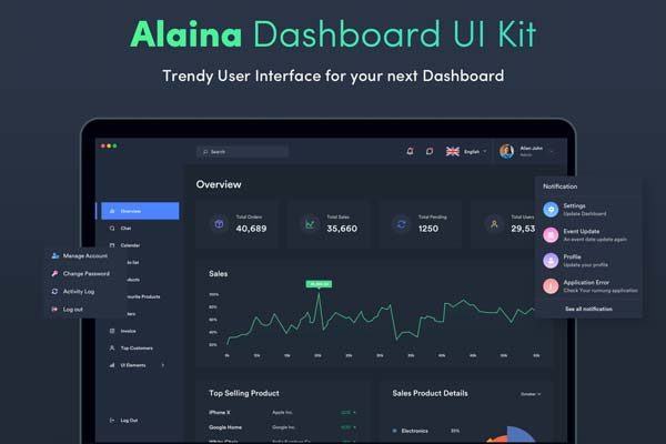 第一素材下午茶：酷炫的深色+浅色后台仪表盘UI套装文件[Sketch]