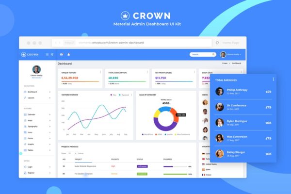 Material设计语言网站后台管理界面UI设计套件模板素材 Crown – Material Admin Dashboard UI Kit