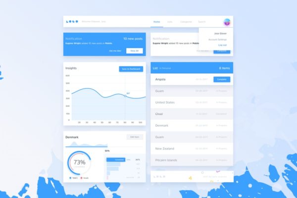 网站后台管理仪表盘界面设计模板素材 Blue Splash – Dashboard Ui Kit