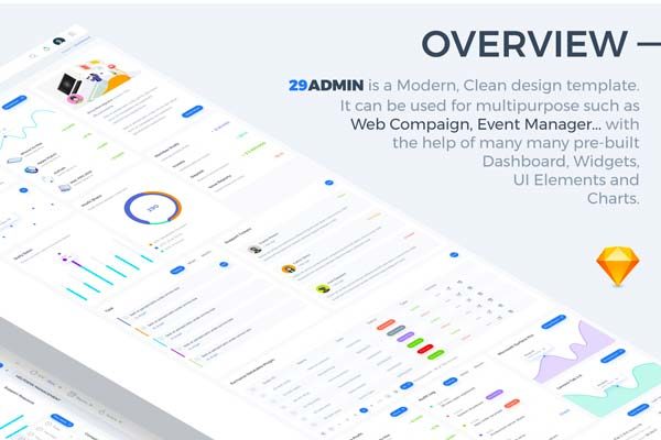 第一素材下午茶：Admin管理后台仪表盘网页UI KIT套装模板文件[Sketch]