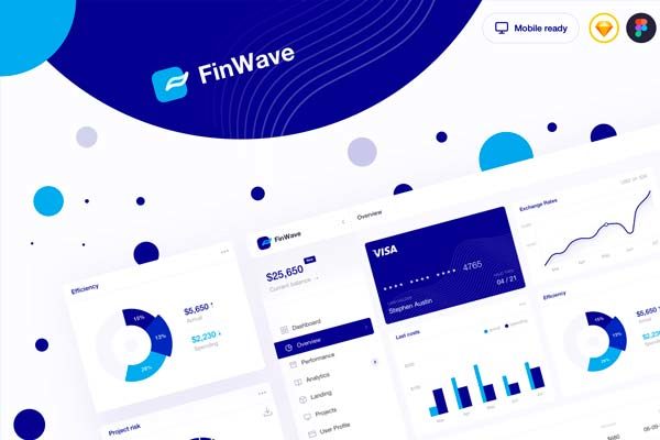 第一素材下午茶：数据统计仪表盘后台类响应式网页UI设计模板素材文件[SKetch,Fig]