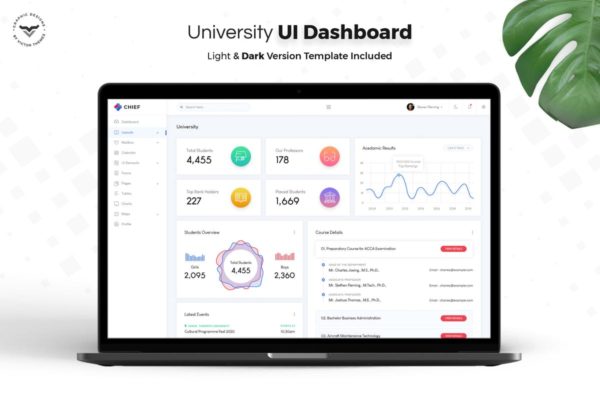 大学校园管理系统后台仪表盘UI设计套件模板素材 University Admin Dashboard UI Kit