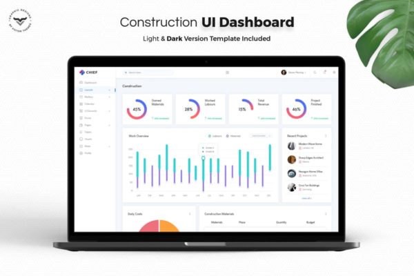 工程施工管理后台仪表盘UI设计套件模板素材 Construction Admin Dashboard UI Kit