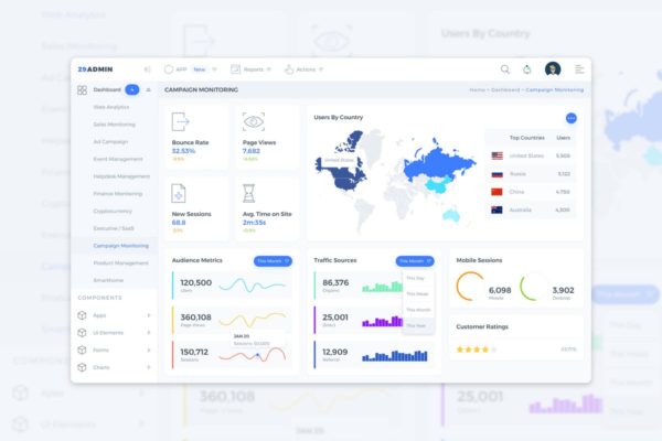 网站数据统计监控后台仪表盘UI界面模板 Campaign Monitoring Admin Dashboard UI – FD