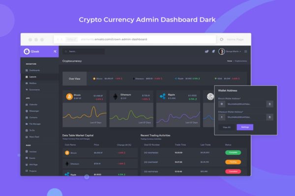 加密货币管理系统后台仪表盘UI设计模板素材 CryptoCurrency Admin Dashboard Dark Version