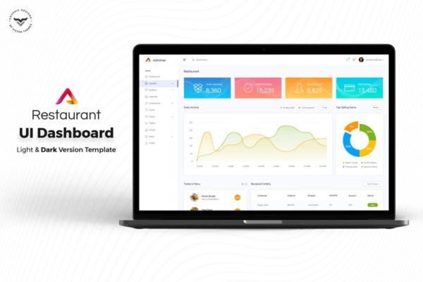 在线订餐系统网站后台设计UI设计套件模板素材 Restaurant Admin Dashboard UI Kit