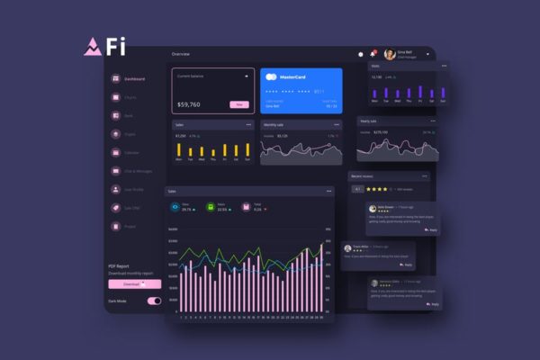 互金平台交易数据统计后台界面设计模板素材v10 Fi Finance Dashboard Ui Dark – P